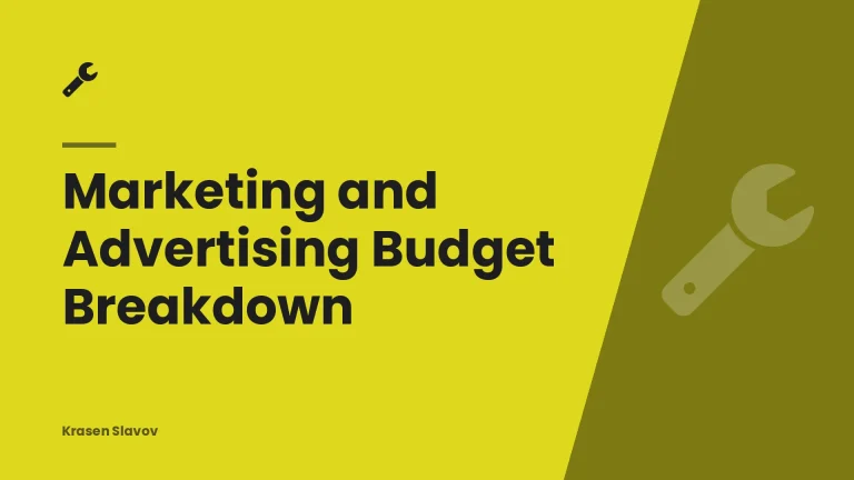 Marketing and Advertising Budget Breakdown